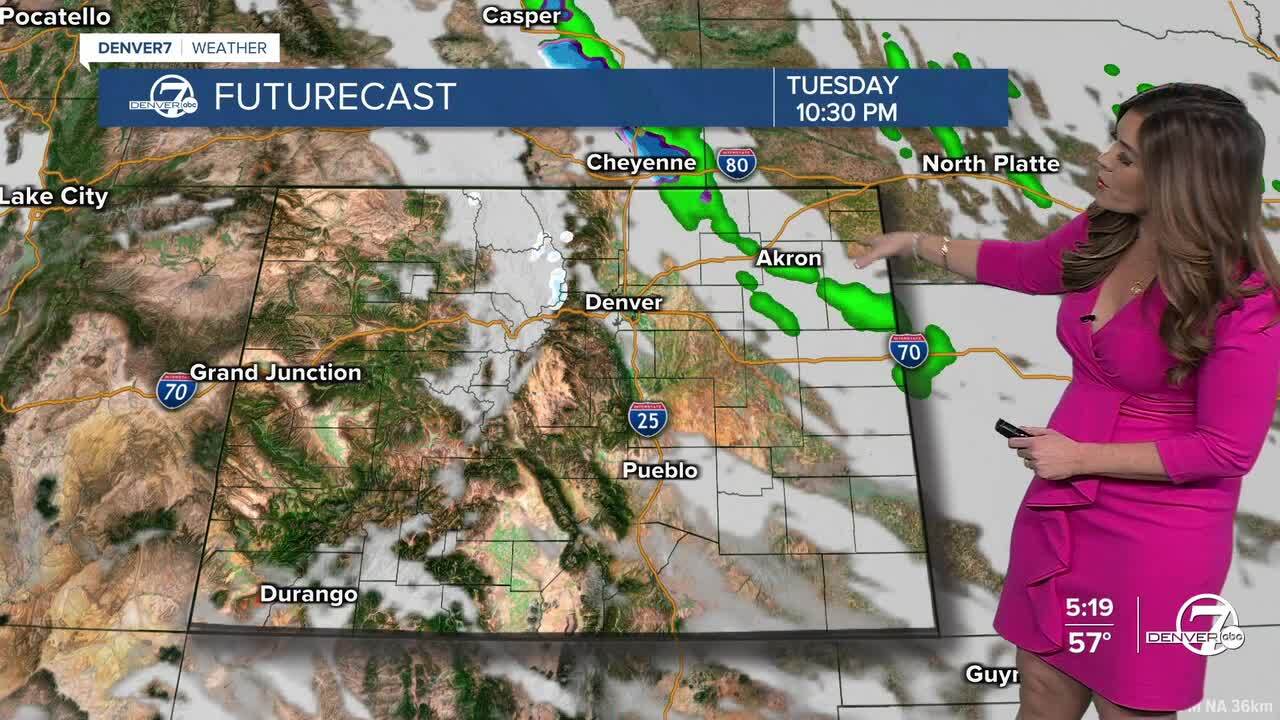 Tuesday Evening Futurecast