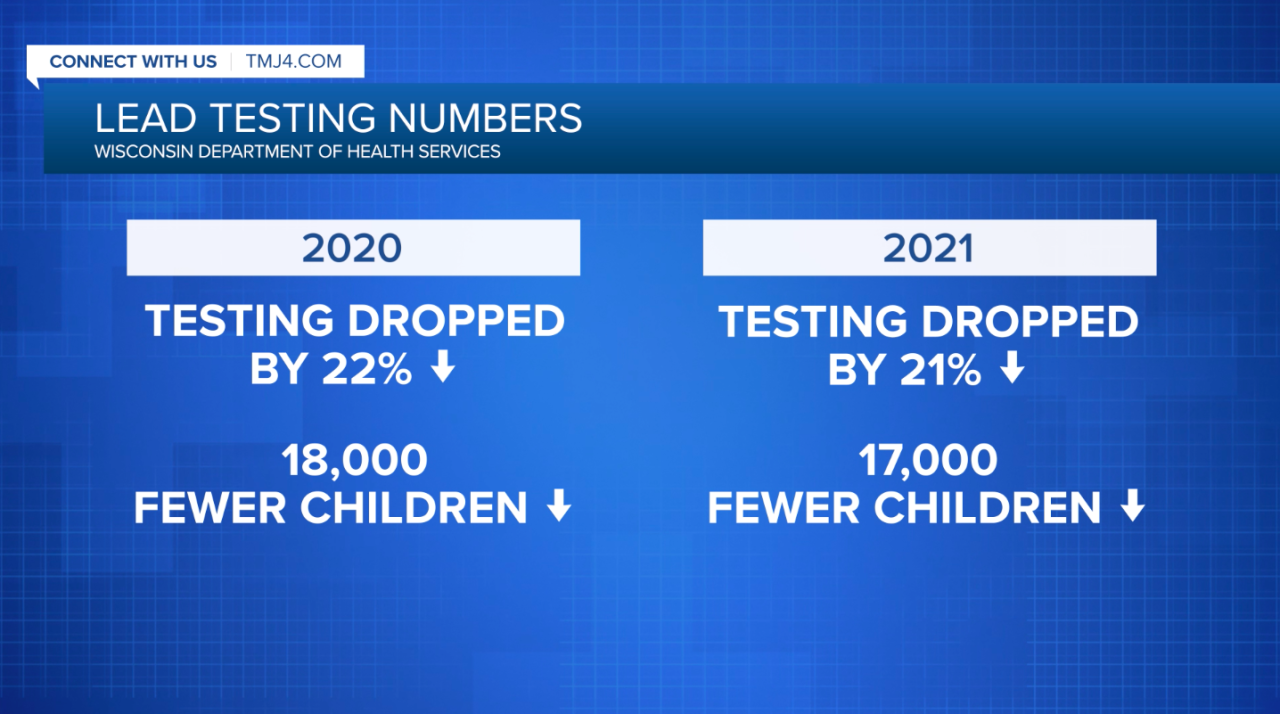 Screen Shot 2022-02-25 at 2.51.15 PM.png