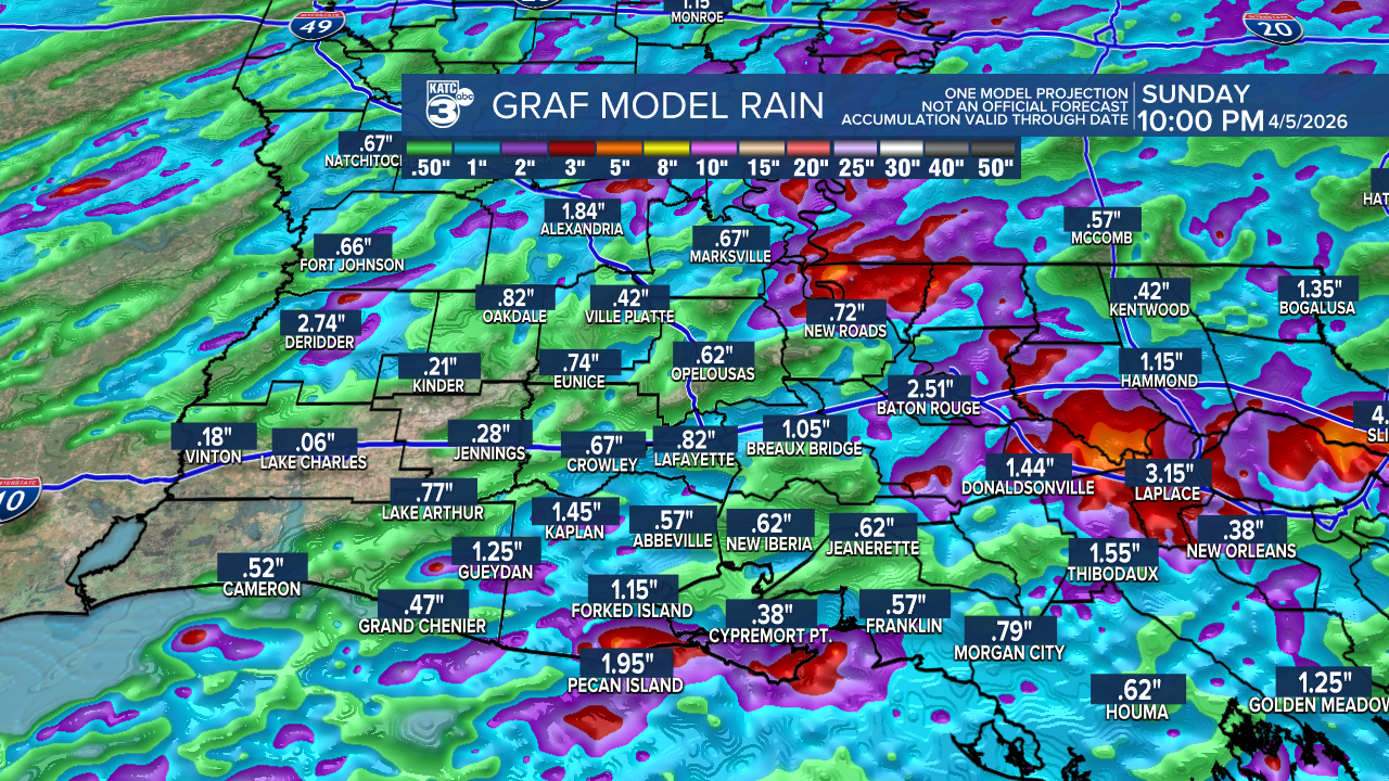 GRAF 4km Accumulation Acadiana.png