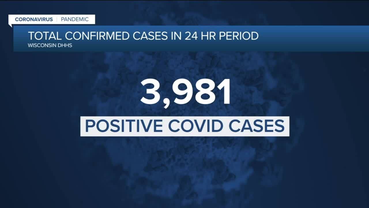 WI covid cases