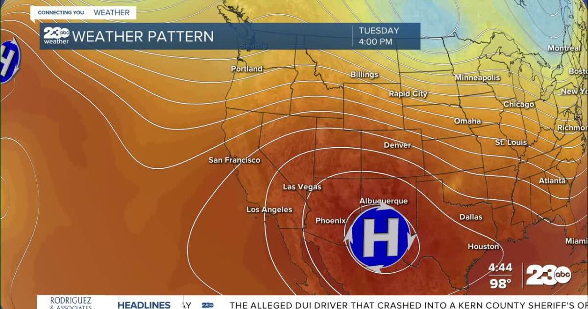Near 100° next two days