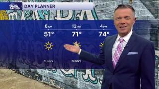 Forecast: Mostly sunny, highs in the mid-70s