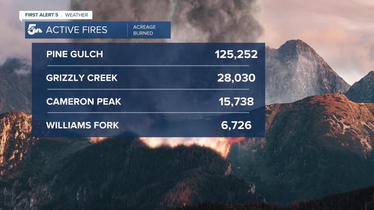 Active Colorado Fires as of Aug. 20 6 a.m.