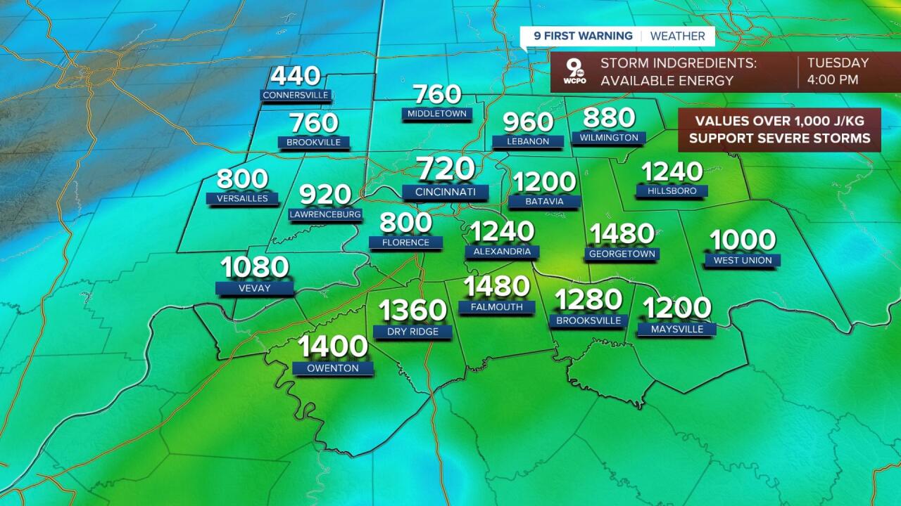 Expected available energy for storms Tuesday afternoon