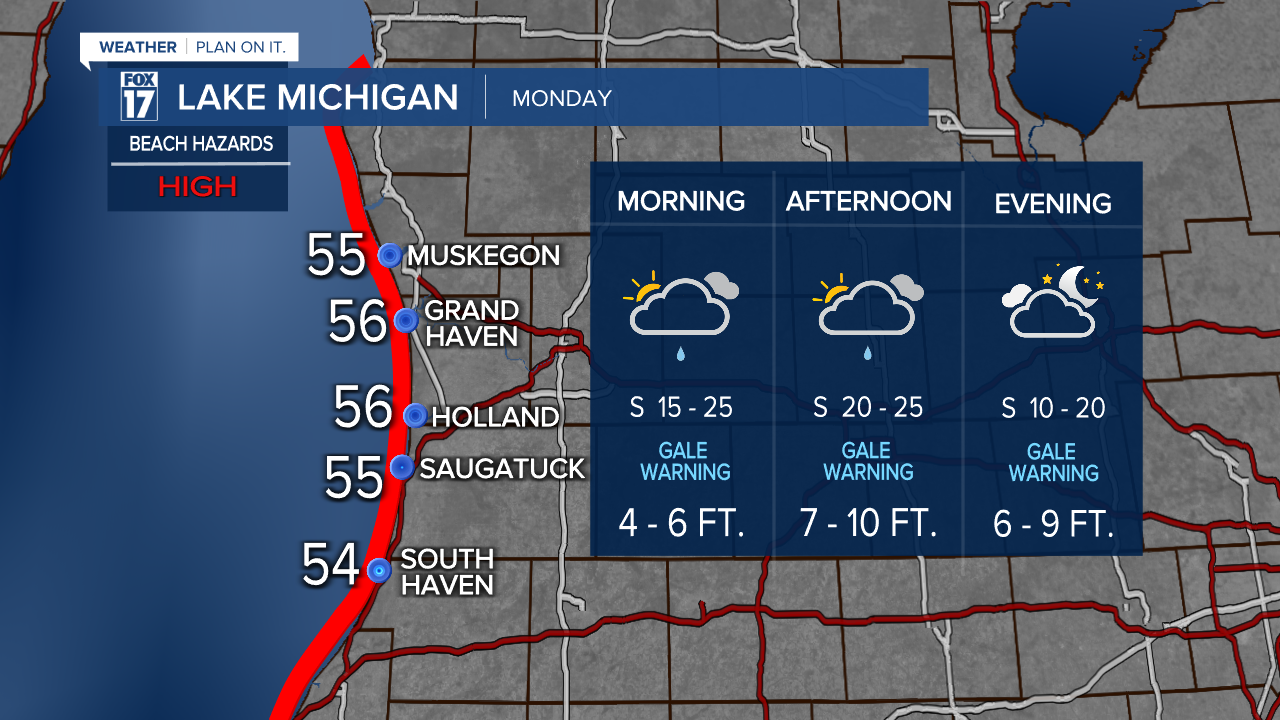 Lake Michigan Forecast Monday
