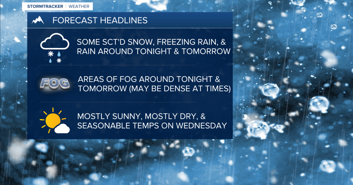 Areas of fog and some scattered precipitation Monday night and Tuesday