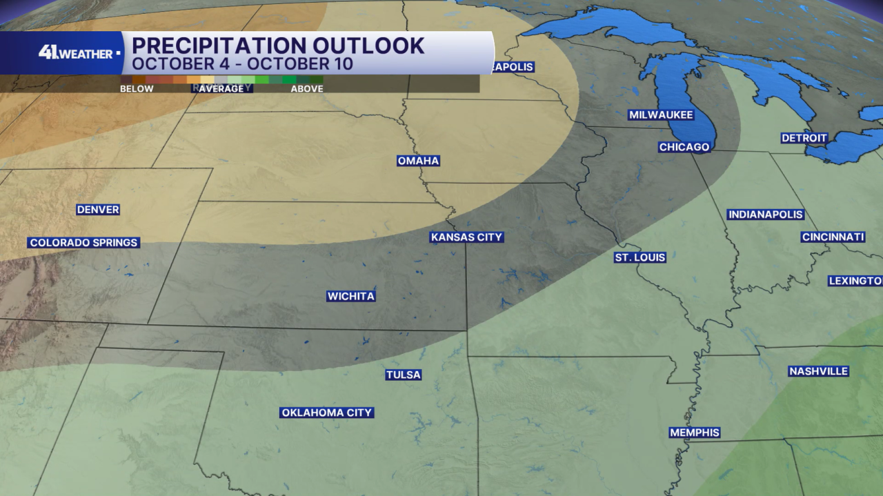 Precipitation Outlook
