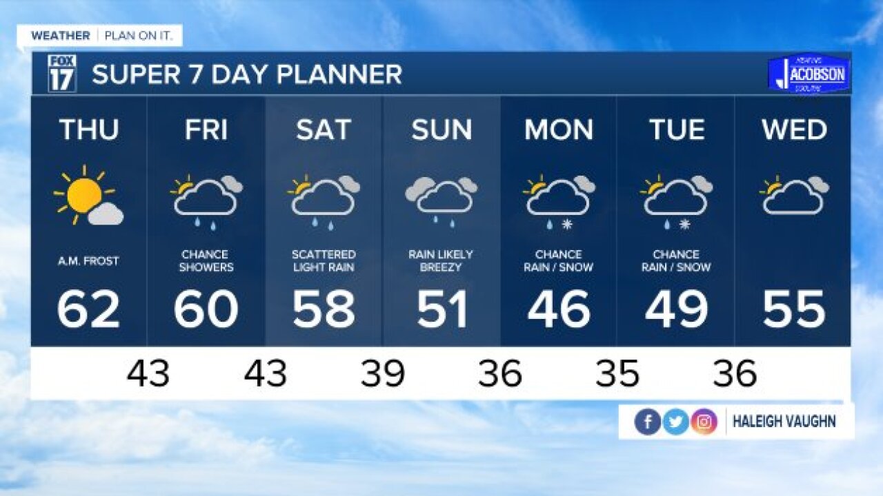 WXMI_7day.jpg