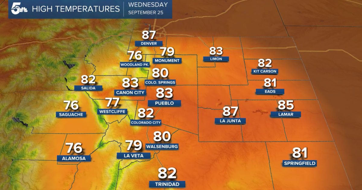 Warmer weather on Wednesday with highs in the 80s