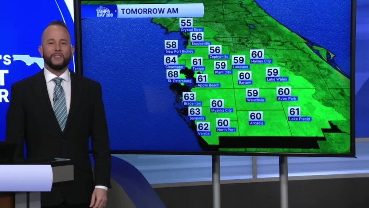 forecast april 11