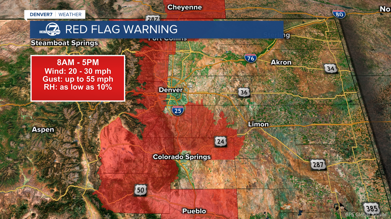 Fire Weather Warnings.png