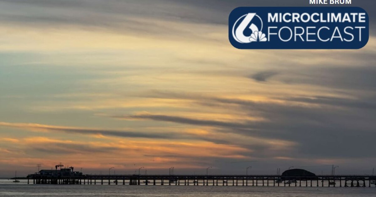 Dense patchy fog kicks off the morning and this afternoon brings sunshine