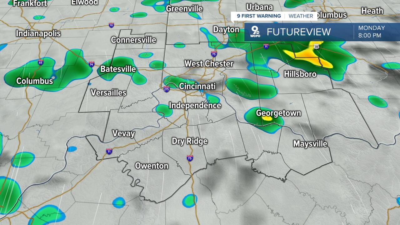 Monday 8pm Future Radar