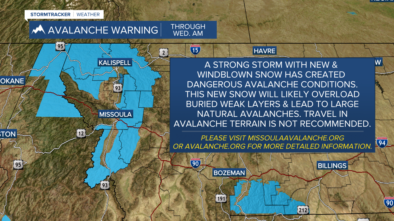 Avalanche Warnings