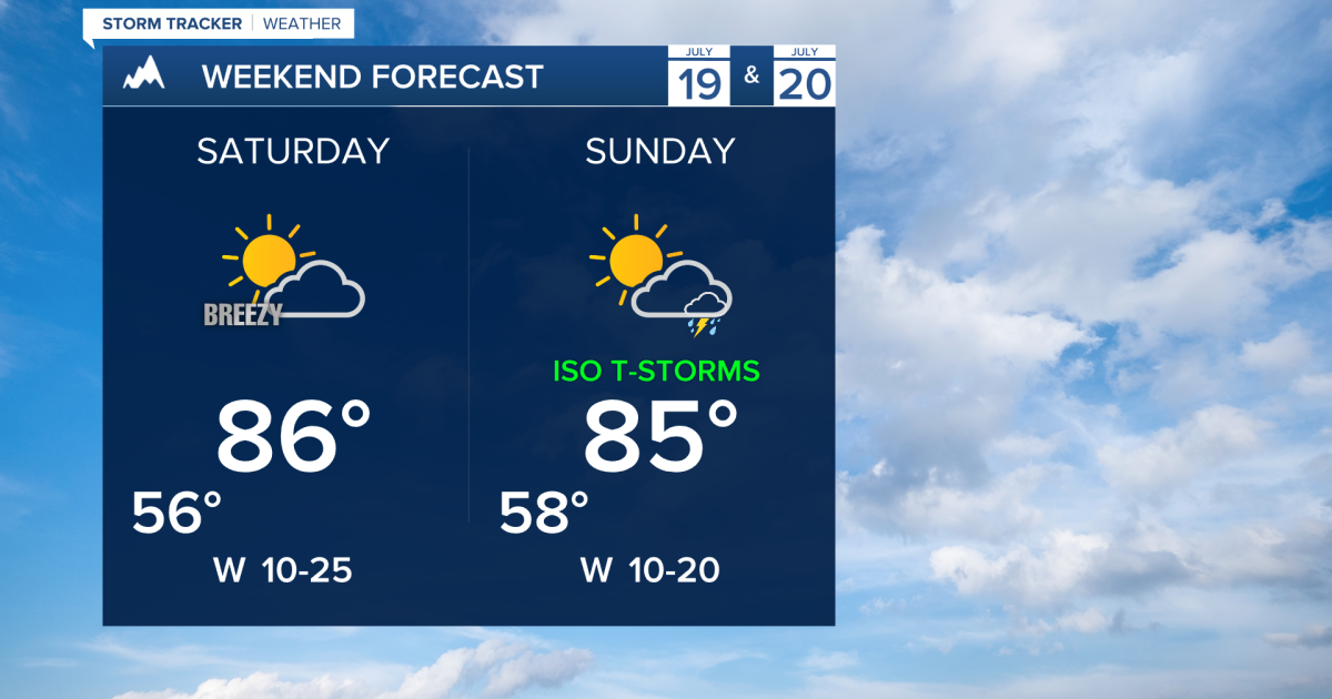 Decent weather this weekend before more rain and cool weather next week