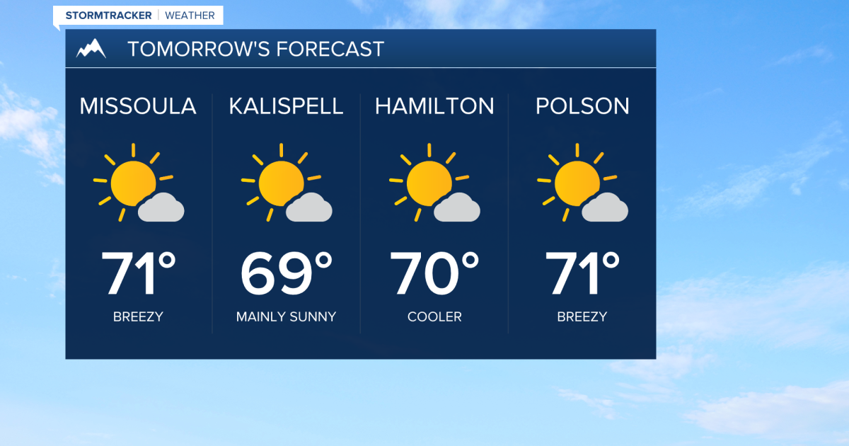 Weather Forecast: Breezy & slightly cooler to end the work week