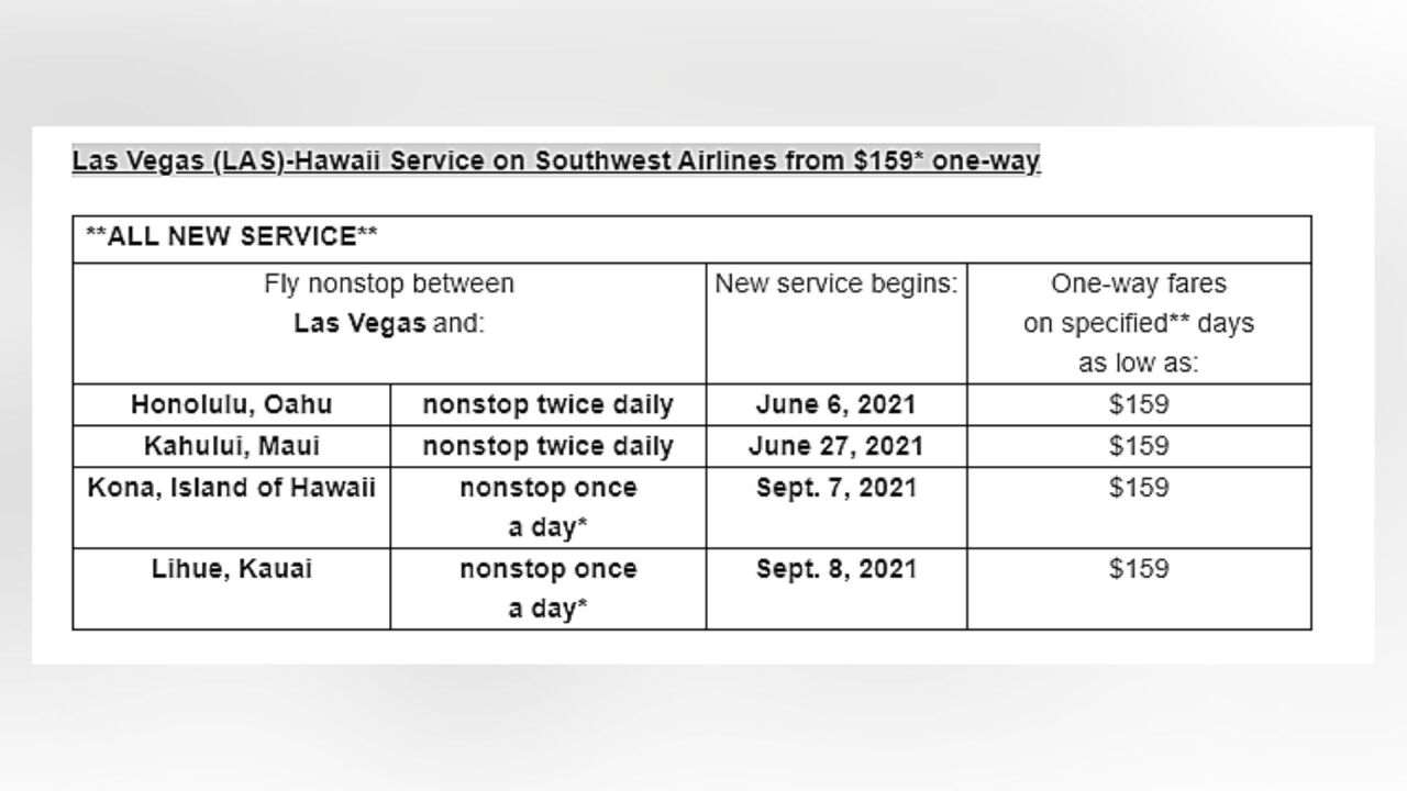 Southwest Airlines Hawaii.jpg