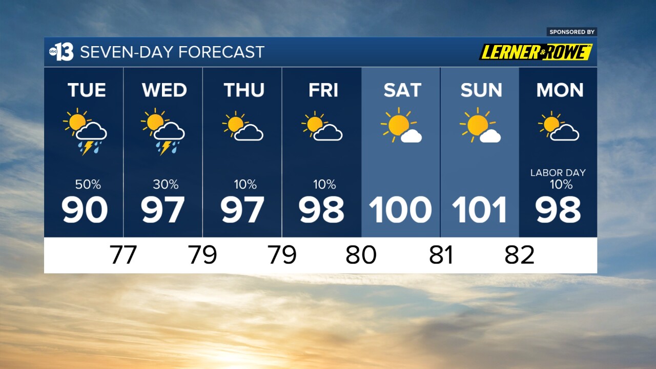 Las Vegas seven-day forecast
