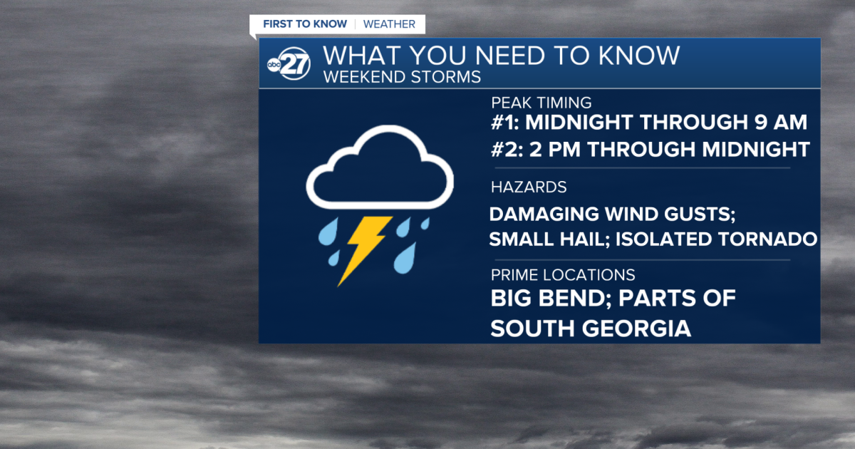 Las tormentas fuertes a severas se mueven al área durante la noche hasta el domingo por la mañana