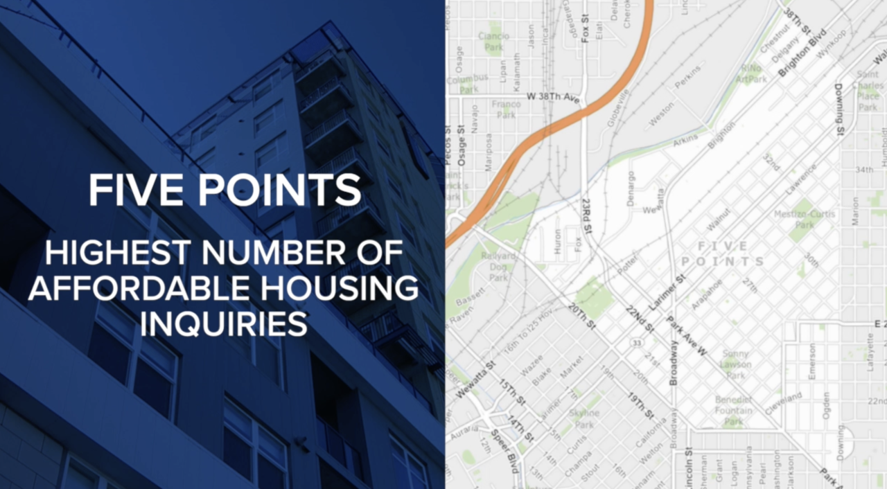 5 points neighborhood.png