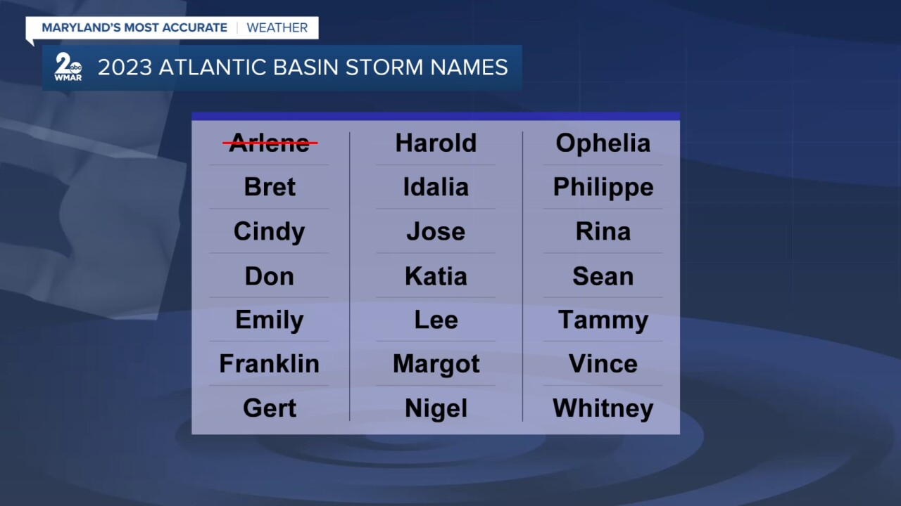 storm names tropical.jpg