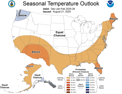 temp outlook