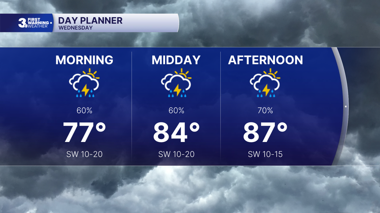 Day Planner - AM.png