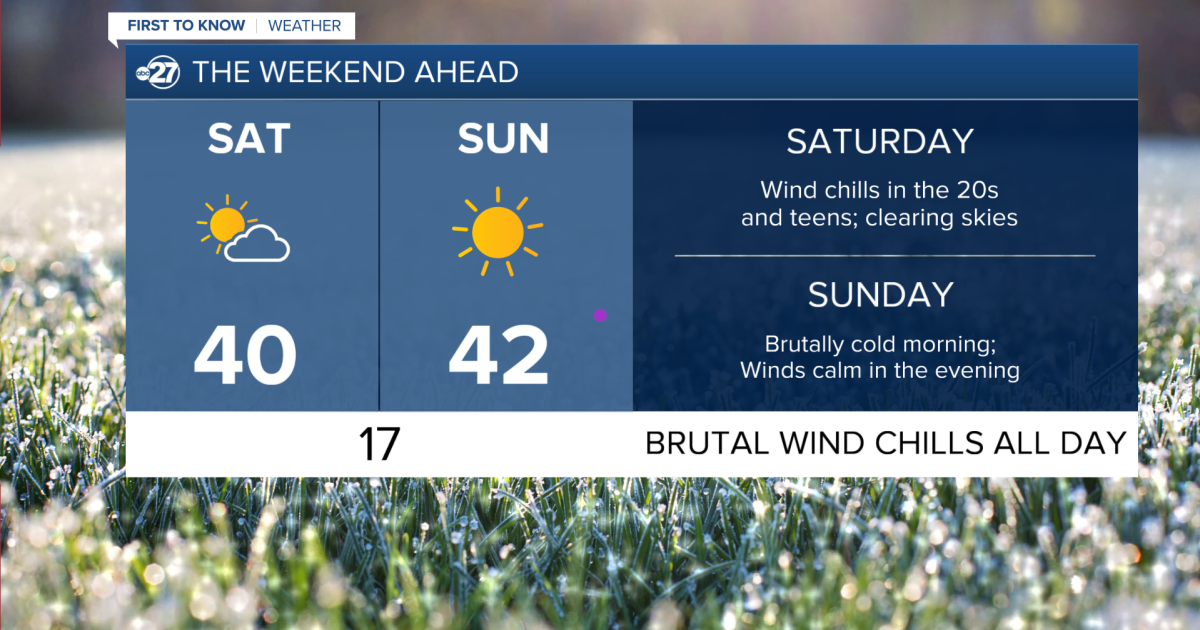 First To Know Weather - A Harsh Weekend Ahead