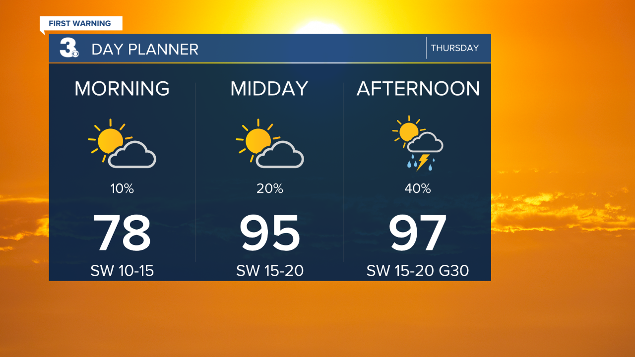 Day Planner - AM.png