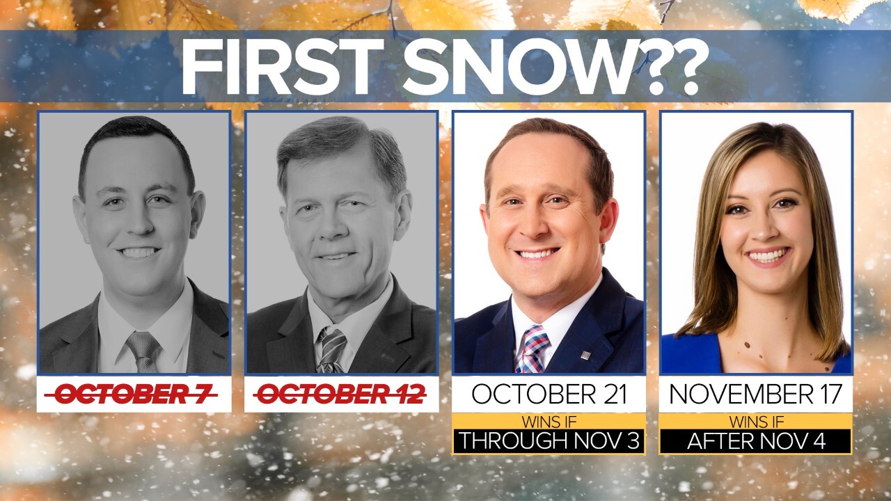 KOAA snow bet finals - 10/26/22