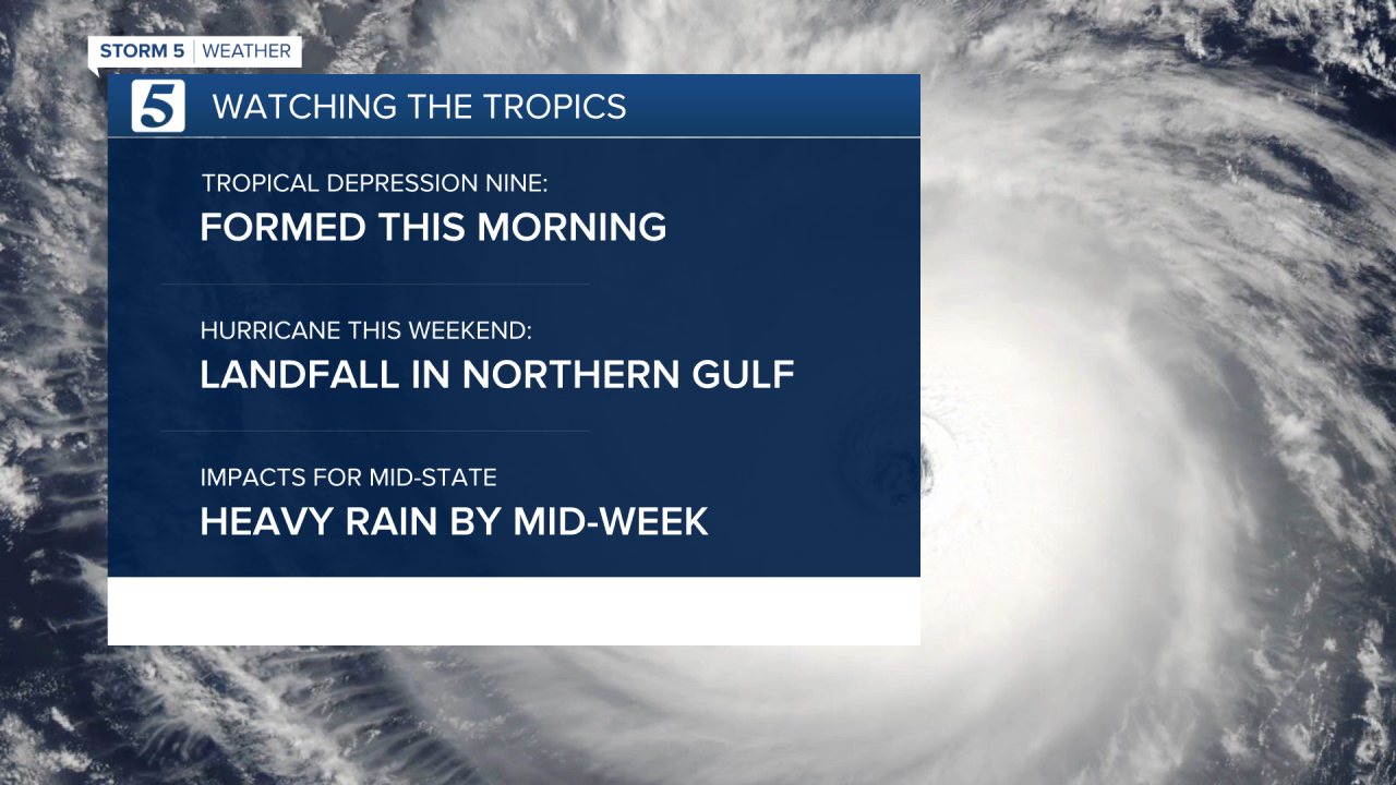 2020 Tropical Headlines.png