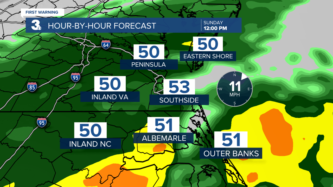 ADI Temp and Rain Forecast.3.png