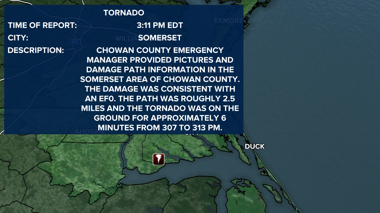 thumbnail_2020 Weather Earth Design.png