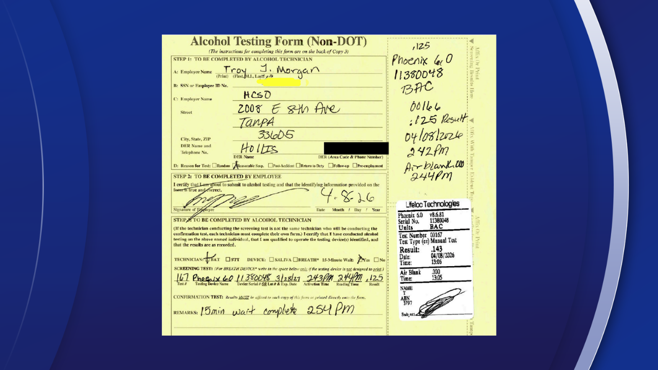 Blood alcohol test results for Maj. Troy Morgan (HCSO)