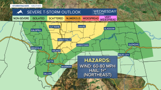 9-2-26- Severe Threat