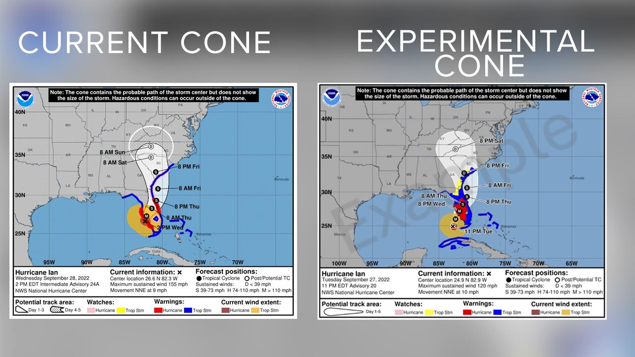 Here's a look at what the current cone forecast graphic for Hurricane Ian was in September 2022 compared to what an experimental version would look like.