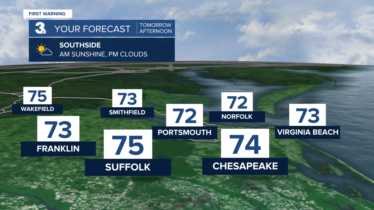 ADI Fly Forecast.png