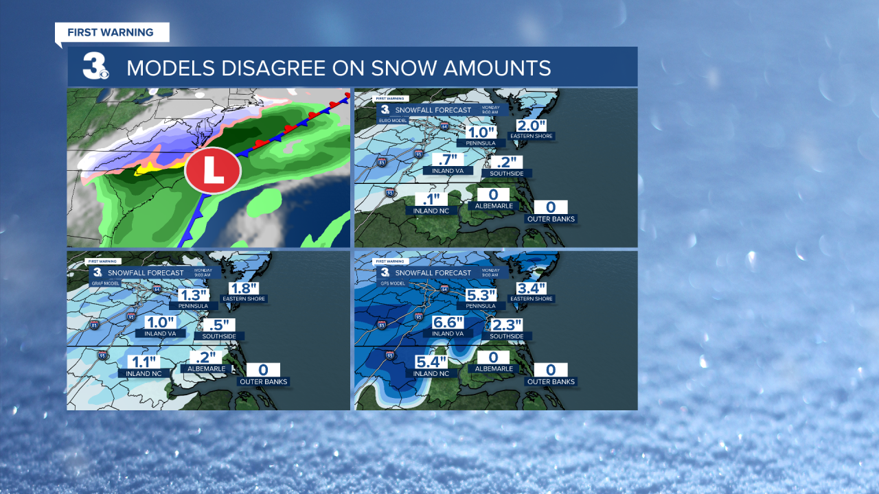 Model Comparison.png