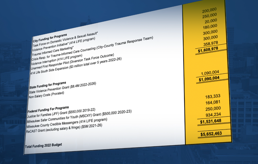 OVP Program Funding.png