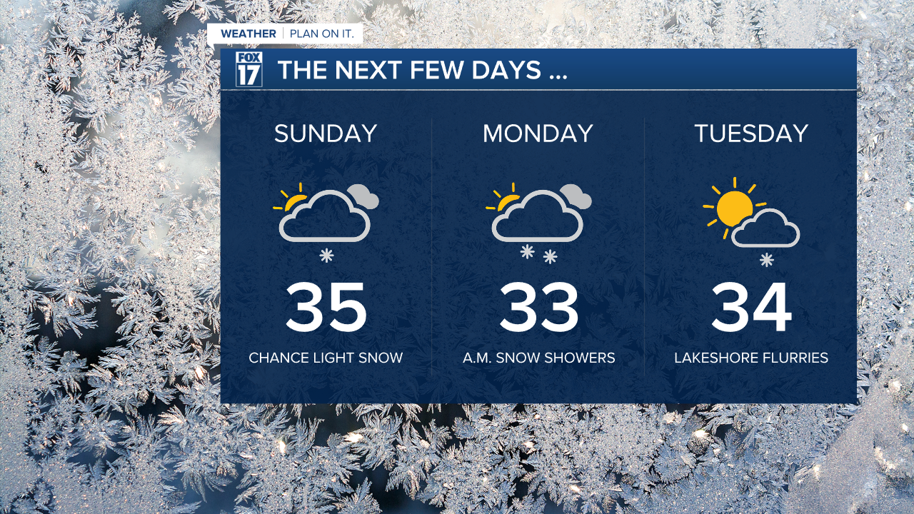 3 DAY PLANNER Box Right.png