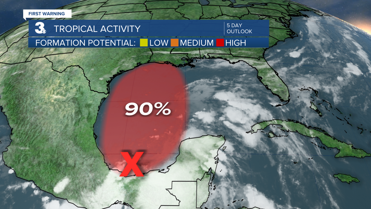 Tropical Activity.png