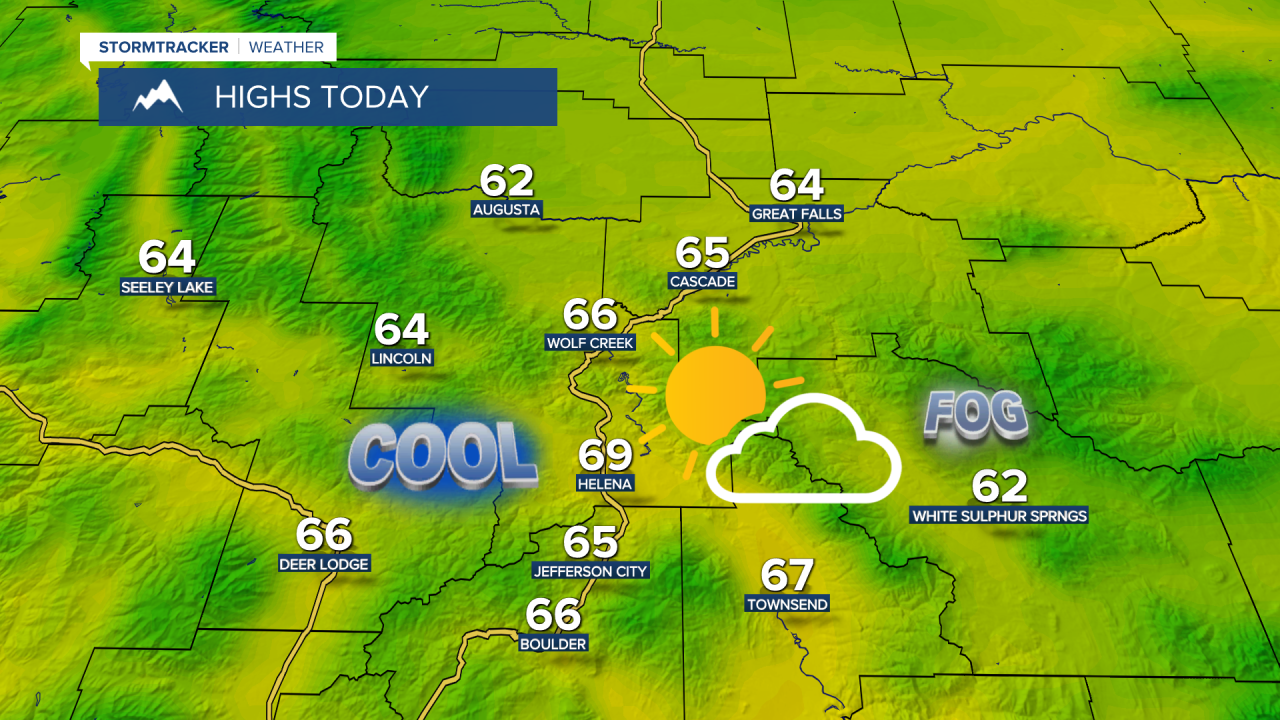 KX Highs 10-1-26