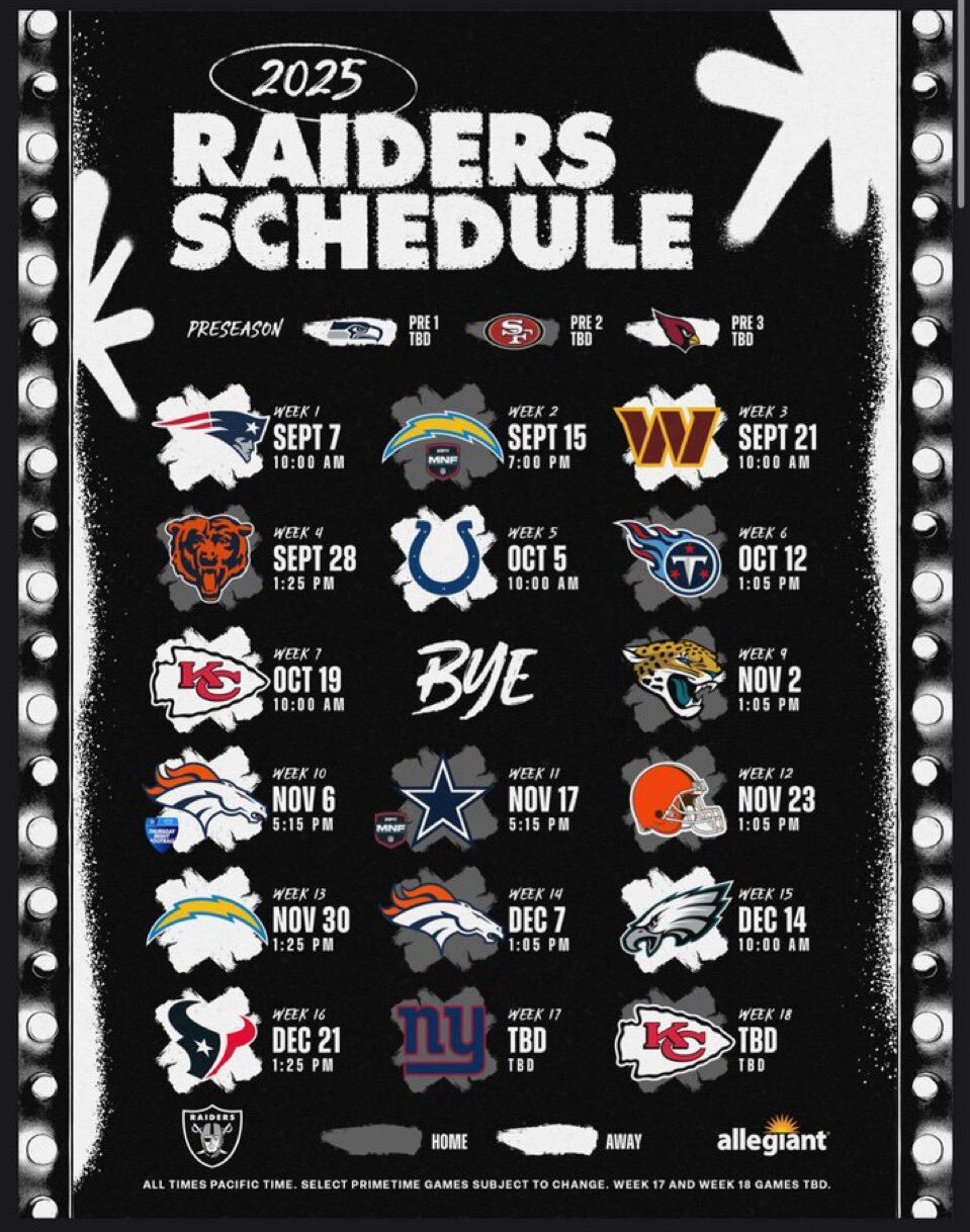 Raiders 2025 Schedule