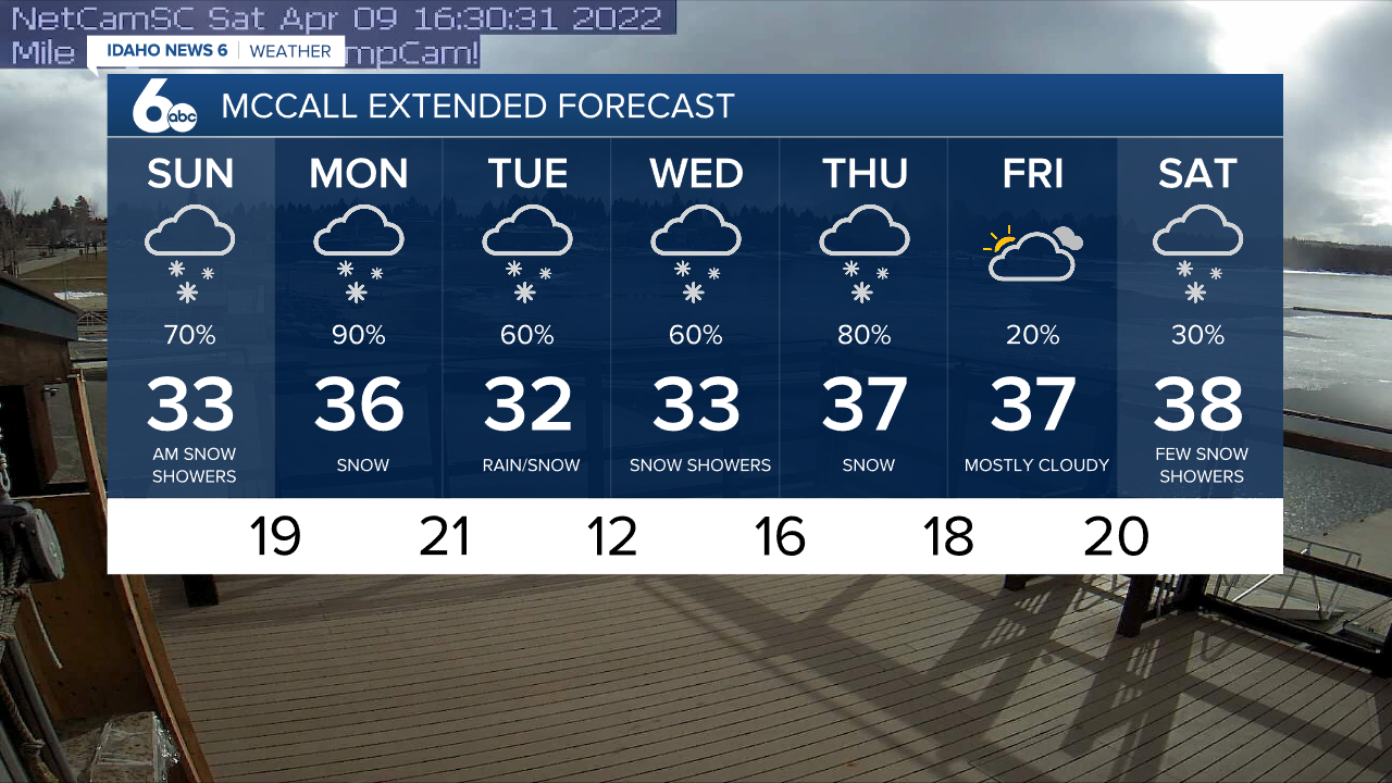 McCall Extended Forecast