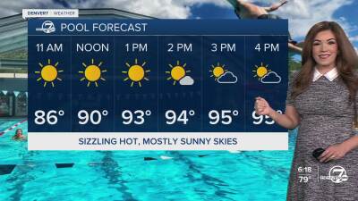 Pool Forecast for Thursday