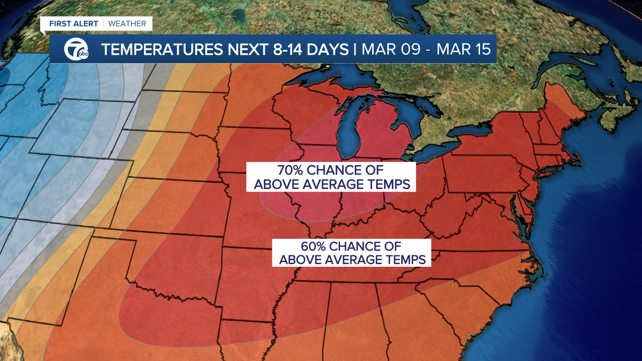 Climate Prediction Center Temperature Outlook