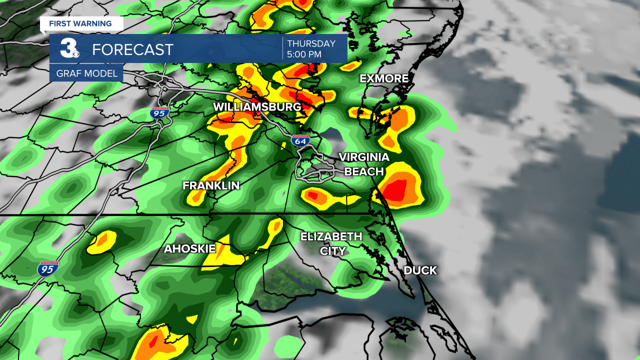 Regional GRAF Model.png