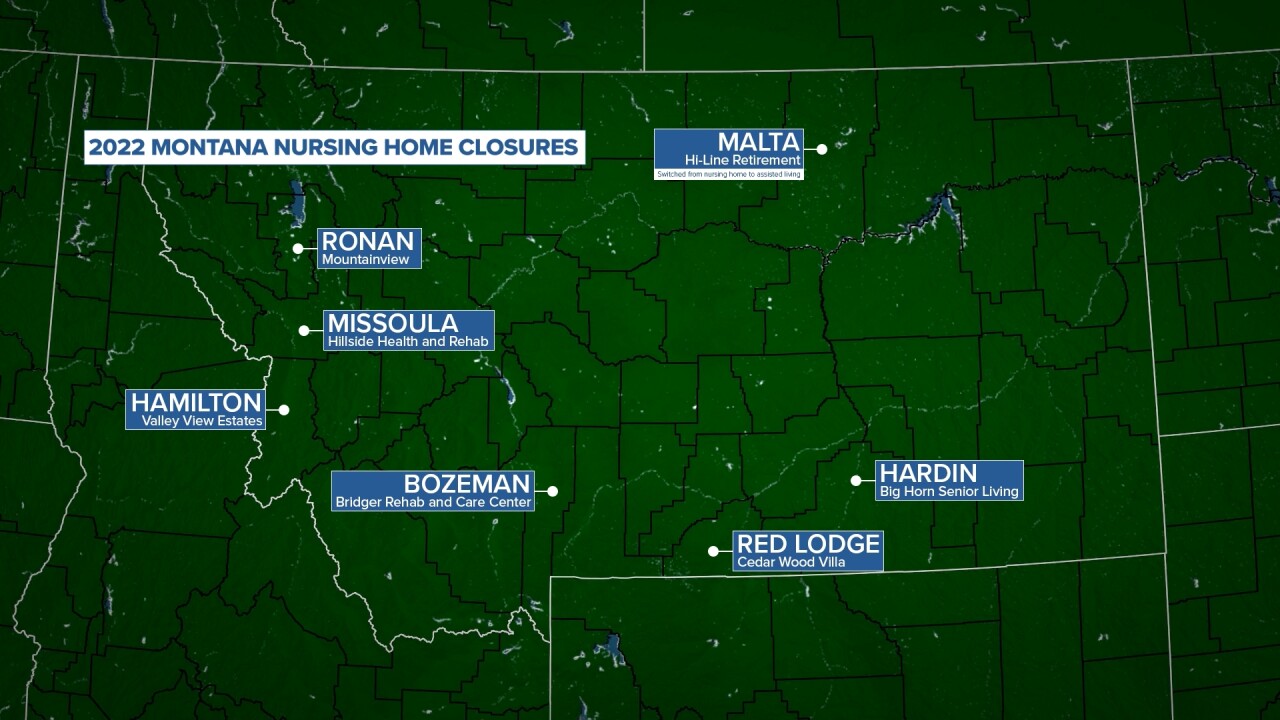 Nursing Home closures