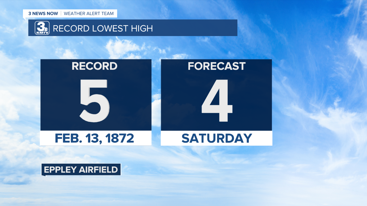 Record Temperature Forecast1.png