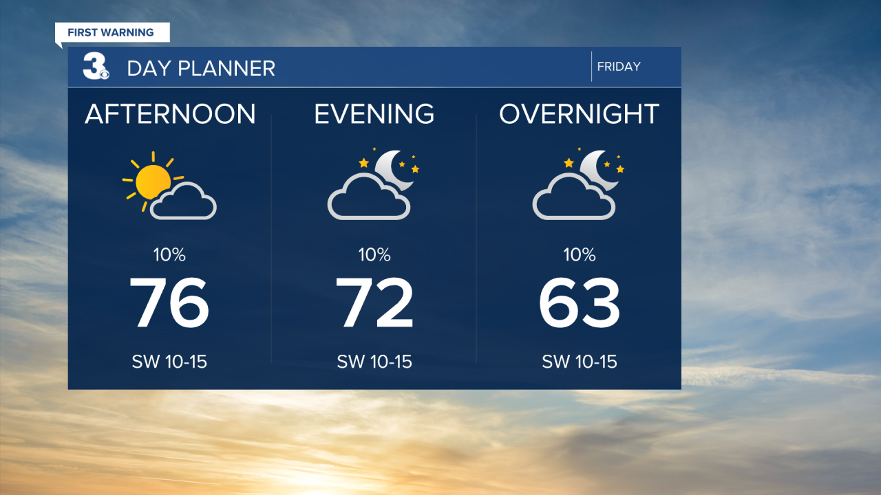 Day Planner - Noon.png